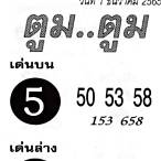 เลขออก 1 12 65